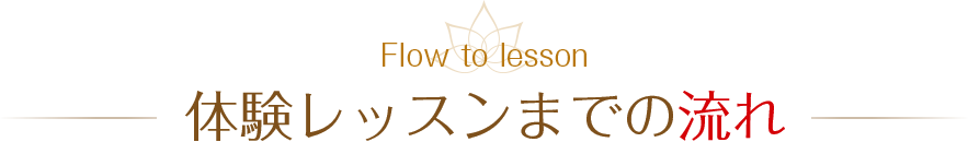 体験レッスンまでの流れ